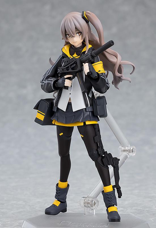 Girls' Frontline - UMP45 Figma Max Factory