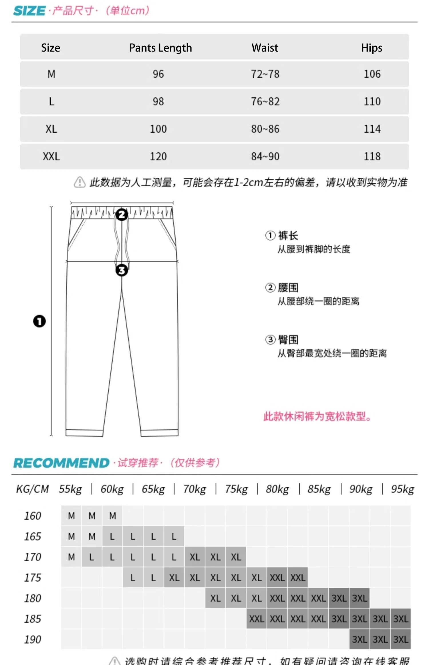 Hatsune Miku - Hatsune Miku 2023 Cyber Style Rider Series Overalls Moeyu