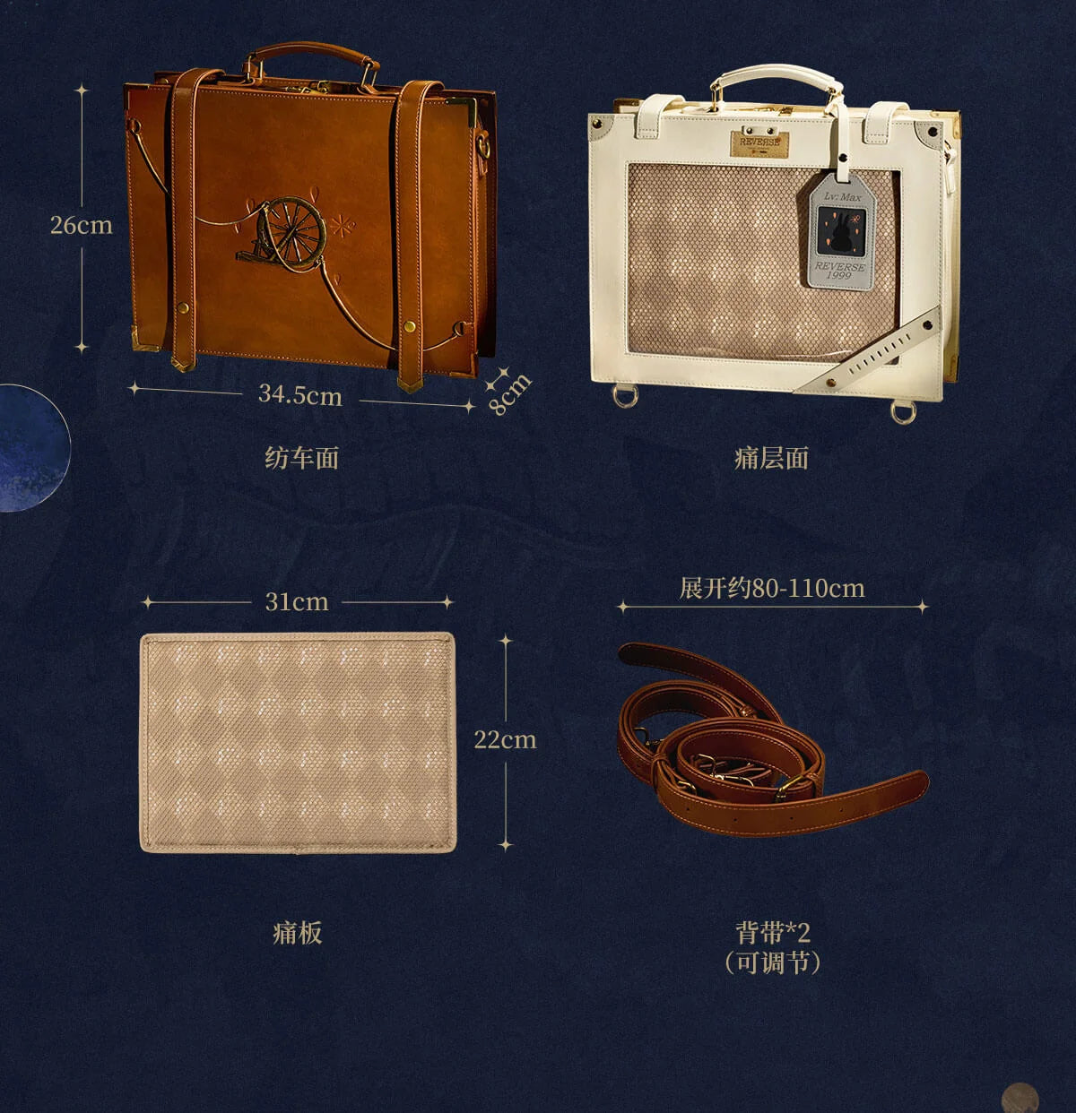 Reverse: 1999 - Packed Up Suitcase Travel Scrapbook Itabag BLUEPOCH