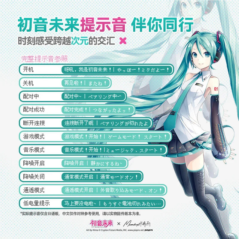 Hatsune Miku - Hatsune Miku MIRAGE Earphones Collab Gift Box MOONDROP
