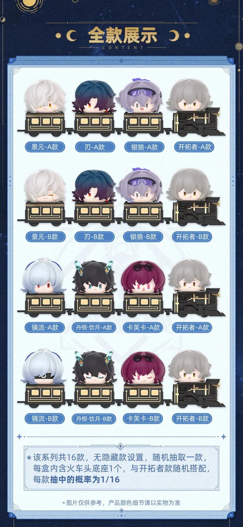 Honkai: Star Rail - Chibi Stack Toy Vol.1 miHoYo