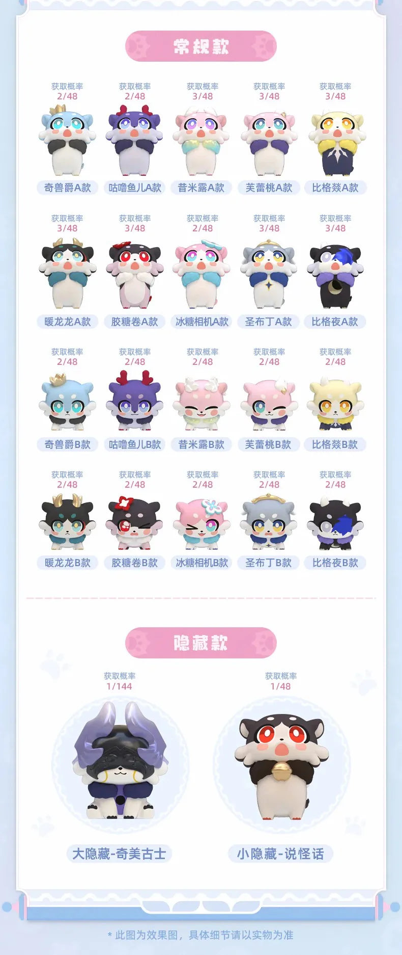 Honkai: Star Rail - Awooo Series Chimera Mini Blind Bag Vol.2 miHoYo