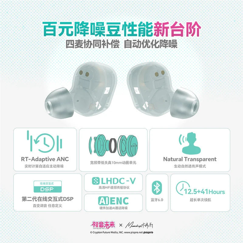Hatsune Miku - Hatsune Miku MIRAGE Earphones Collab Gift Box MOONDROP