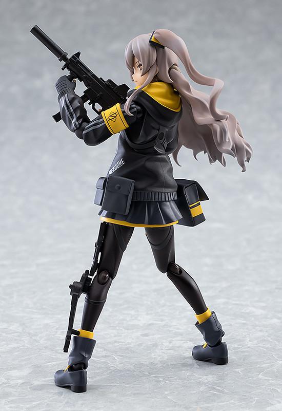 Girls' Frontline - UMP45 Figma Max Factory