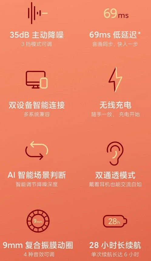 Genshin Official - Redmi AirDots 3 Pro Genshin custom earphones (Third edition)