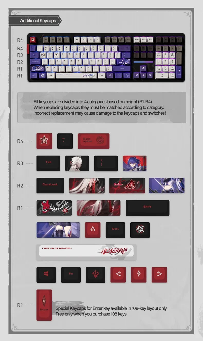 Honkai: Star Rail - Acheron Impression RGB Mechanical Keyboard miHoYo