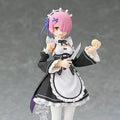 Re:ZERO - Ram (re-run) Figma Max Factory